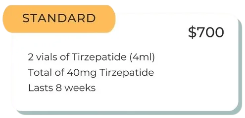 A picture of the standard for 4 0 mg tirzepatide.