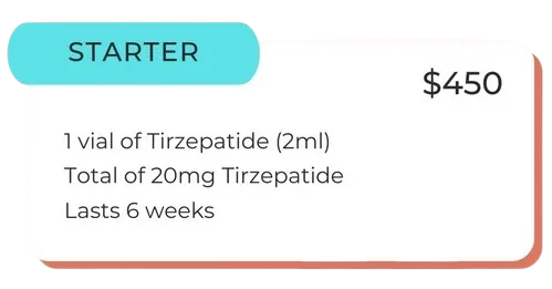 A picture of the number of times that you need to take for a treatment.