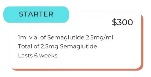 A picture of the number of semaglutide doses.