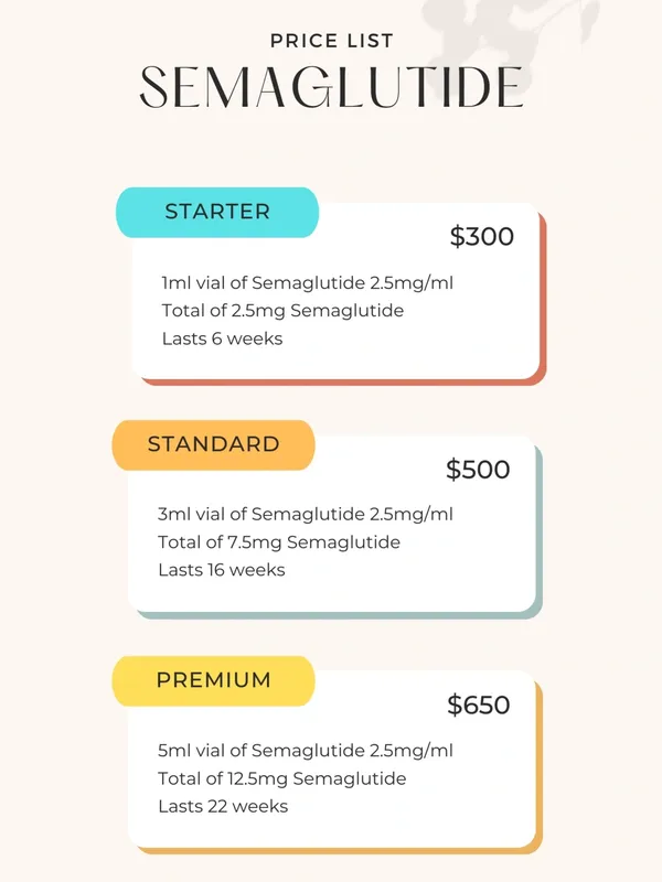 A table with different types of pricing for various products.